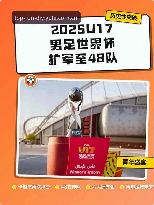 第一娱乐即刻进入iOS版 2030世界杯扩军计划详解