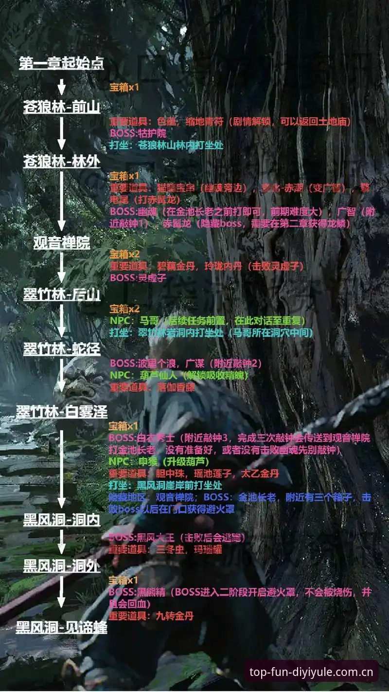 第一娱乐即刻进入 第一娱乐平台快速入门指南:从注册到畅玩全流程详解